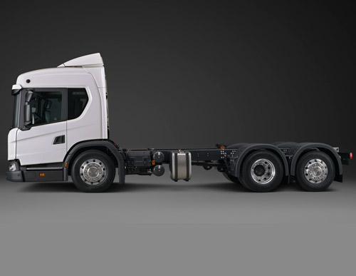 کامیون‌های سری S اسکانیا