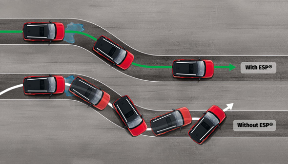 چراغ esp چیست