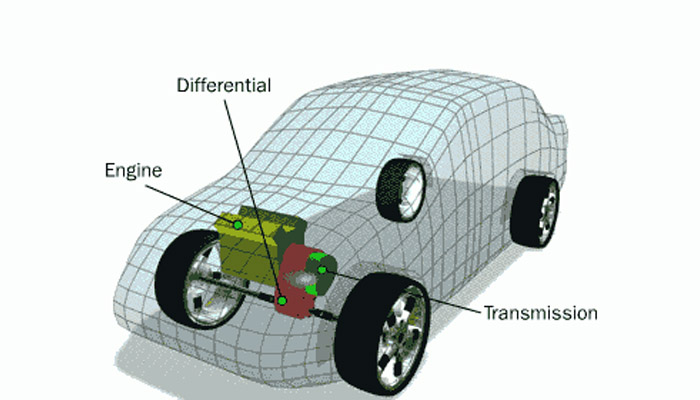 انواع سیستم انتقال قدرت