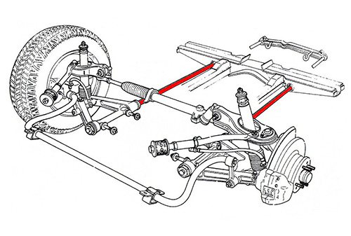 میل موجگیر عقب