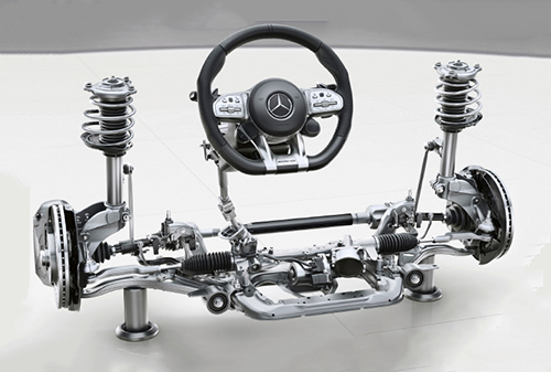 سیستم فرمان برقی EPS چیست